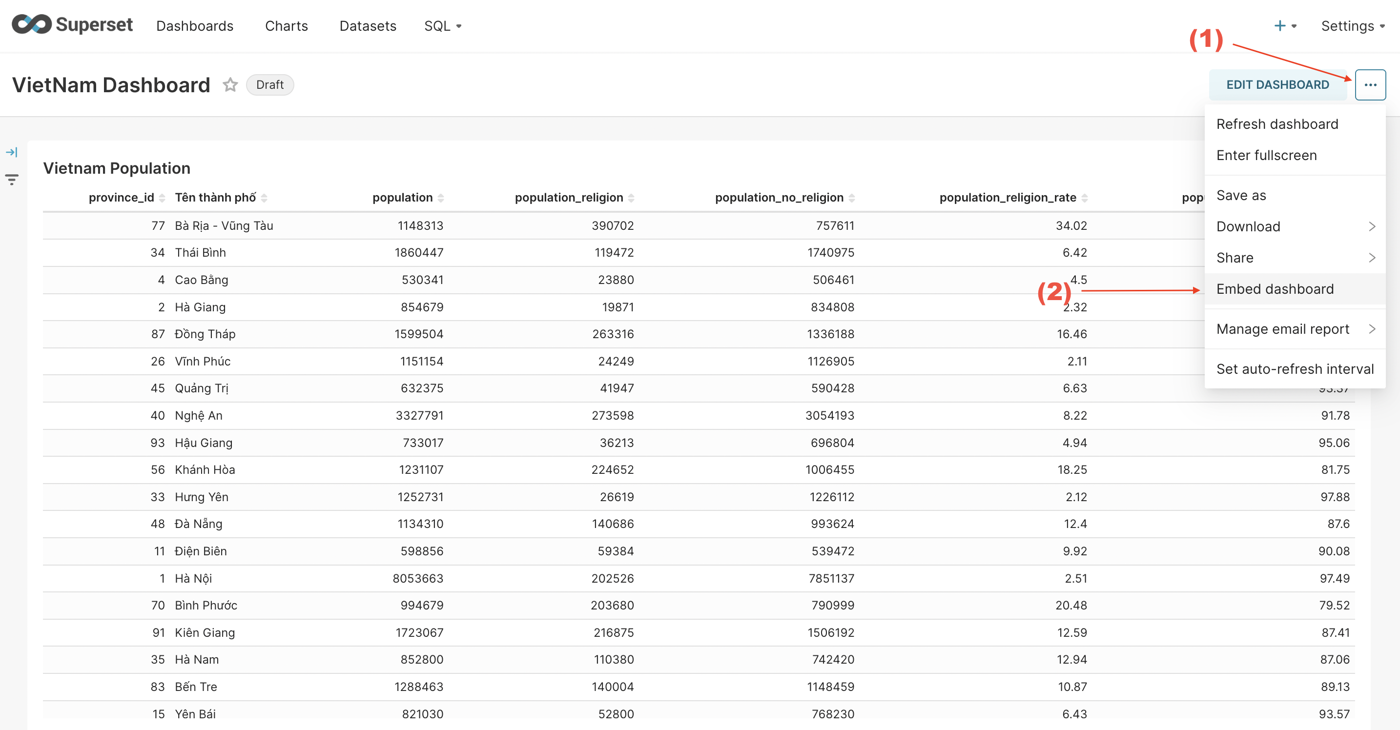 Cách nhúng Dashboard của Apache Superset