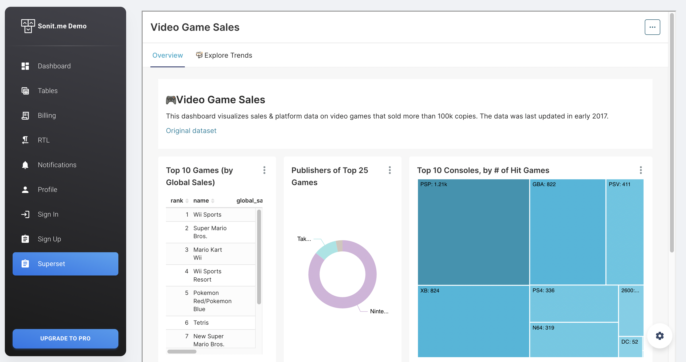 Cách nhúng Dashboard của Apache Superset