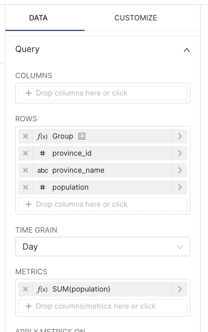 Apache Superset cách tạo pivot table