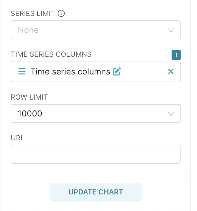 Apache Superset cách tạo time-series chart