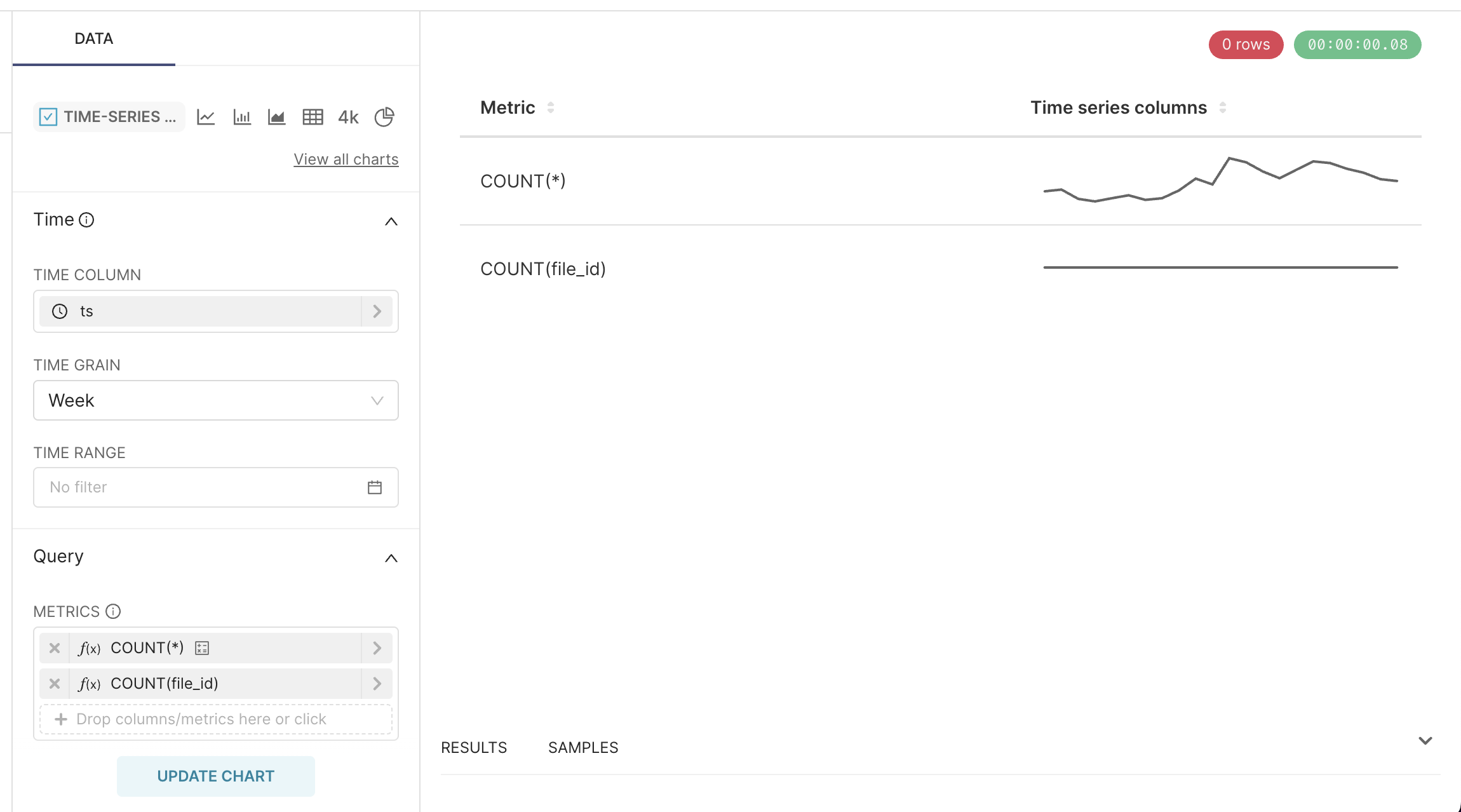 Apache Superset how to create a time-series chart