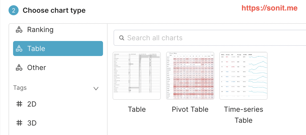 Apache Superset tabular charts